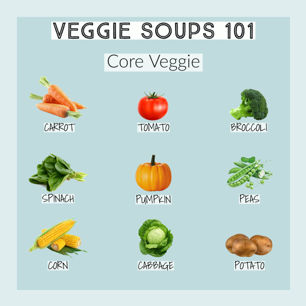 Vegetable Soup