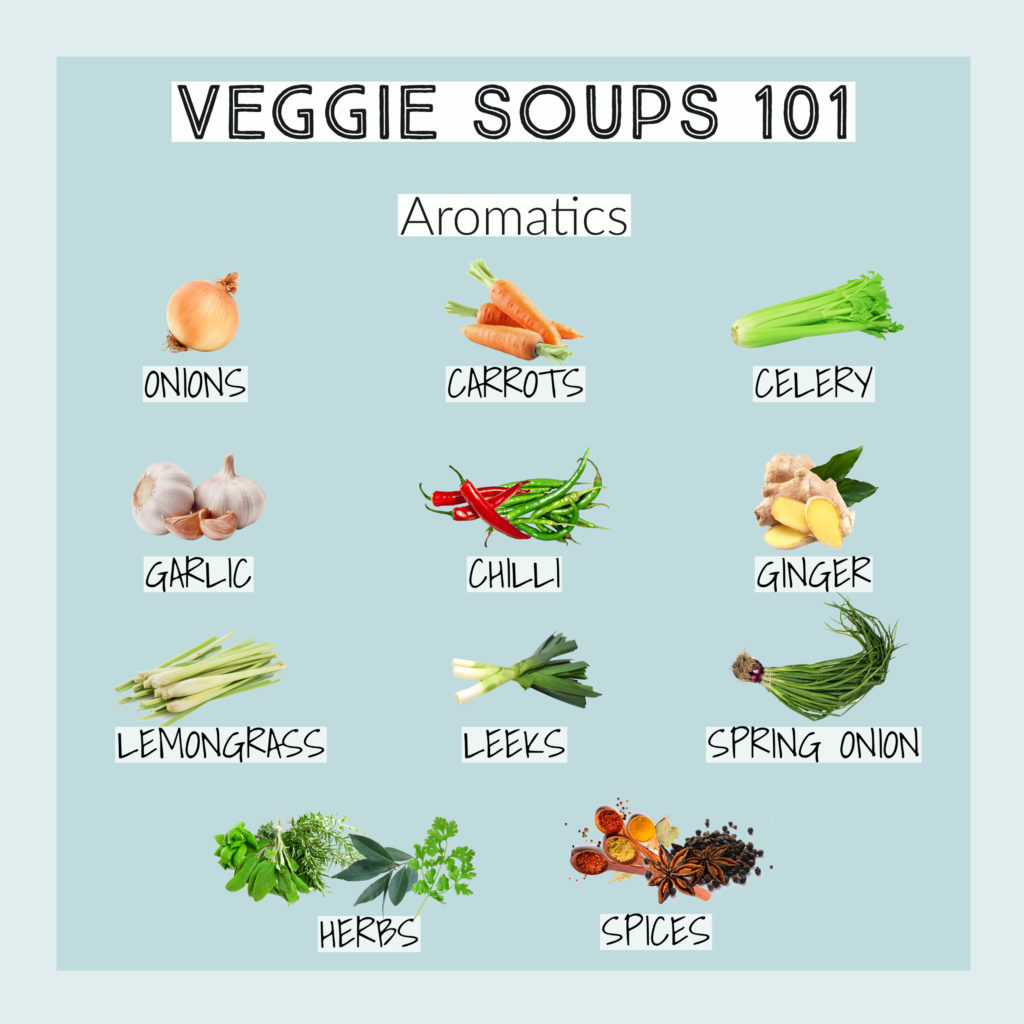 Vegetable Soup