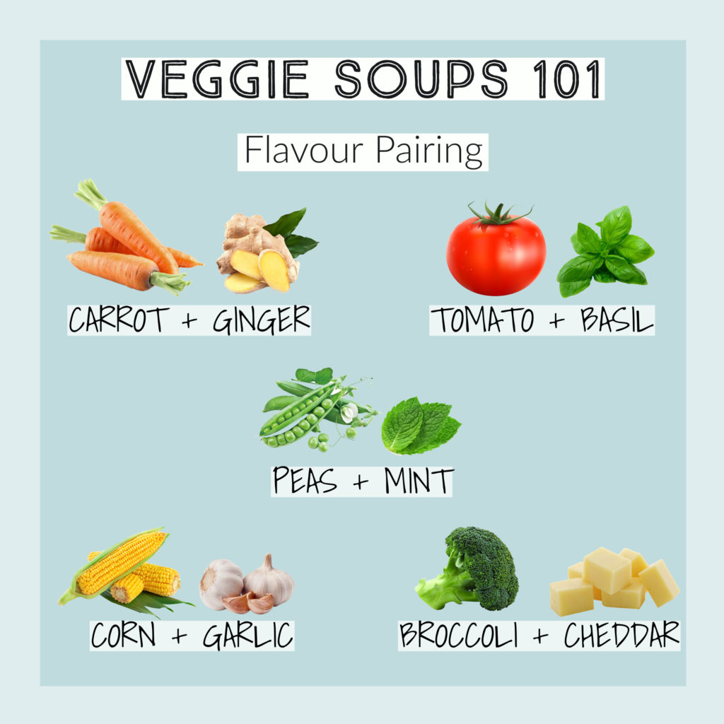 Vegetable Soup 